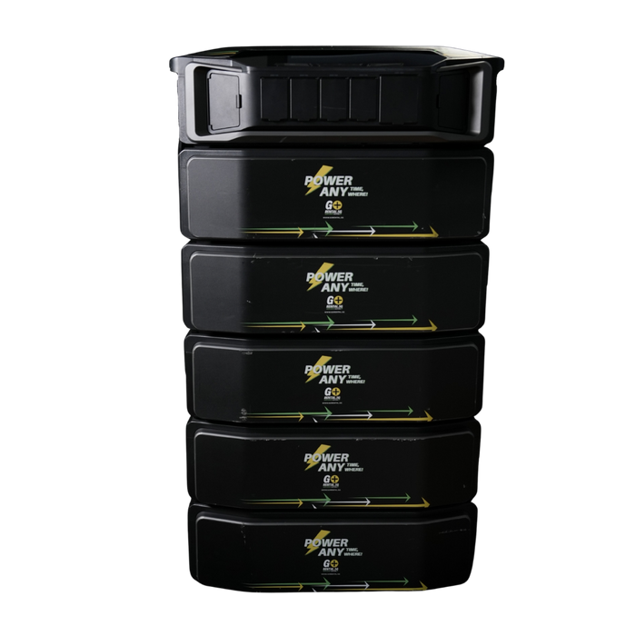 EcoFlow DELTA Pro Ultra (30kWh)